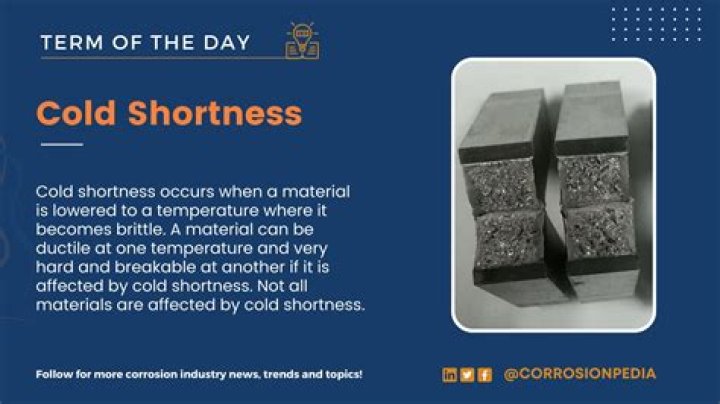 Which element is cause cold shortness in steel?