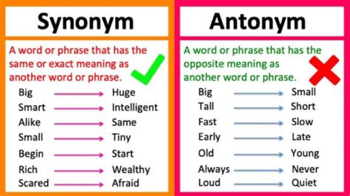 Which is the closest antonym for the word extravagantly?