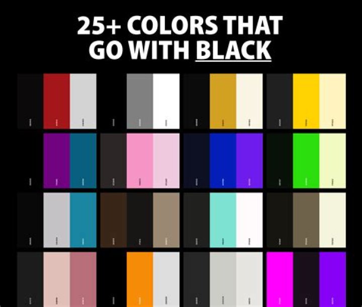 Which phenyl is good black or white?