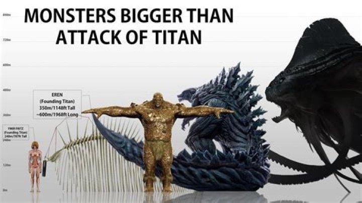 Which titan is the founding titan?