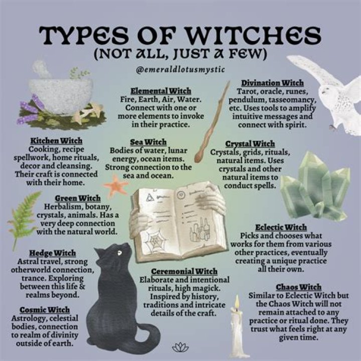 Which witch is emilia?