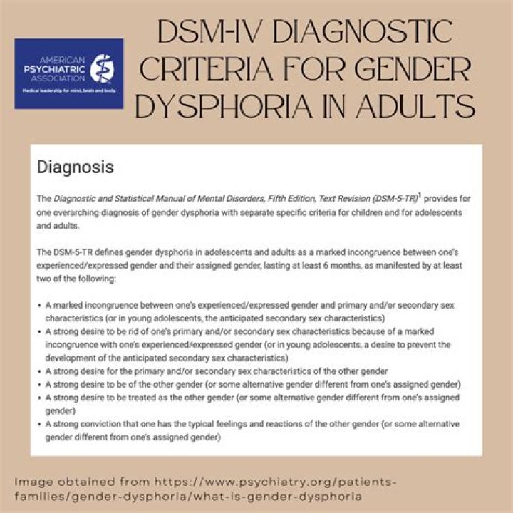 Who can diagnose gender dysphoria uk?