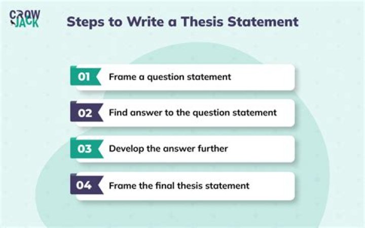 Who to write a thesis?