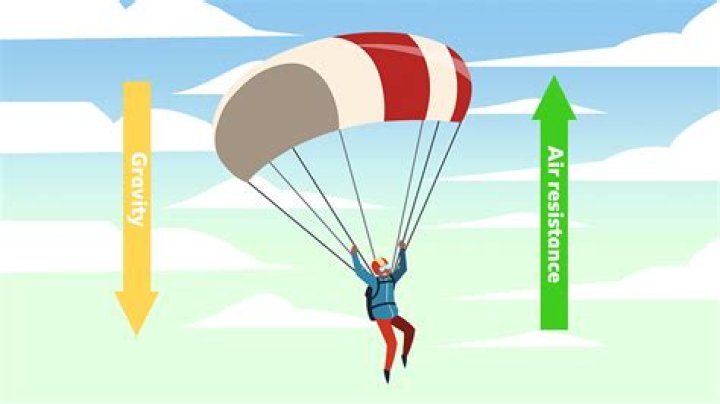 Why does a parachute experience fluid friction?