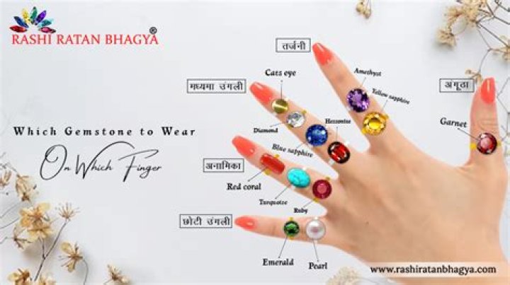 Why moonga is worn?